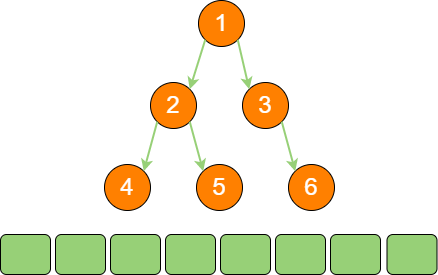 binary_tree_sequence_7