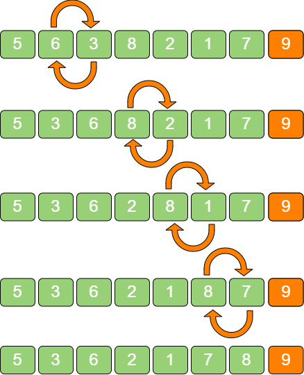 bubble_sort_3