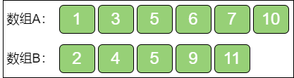 find_median_array