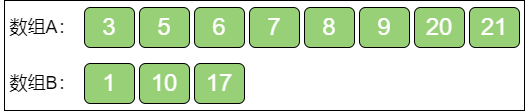 find_median_array_10