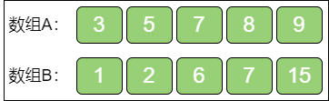 find_median_array_2