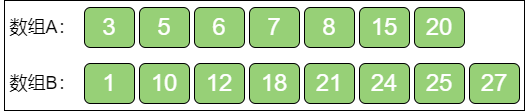 find_median_array_5