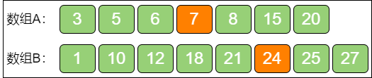 find_median_array_7