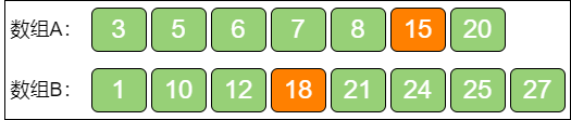 find_median_array_9