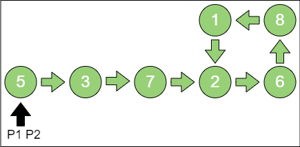 linked_list_1