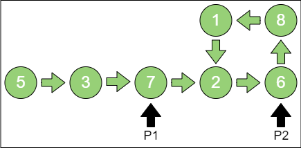 linked_list_3