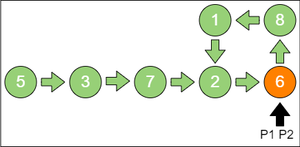 linked_list_5