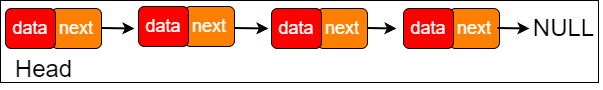 singly_linked_list